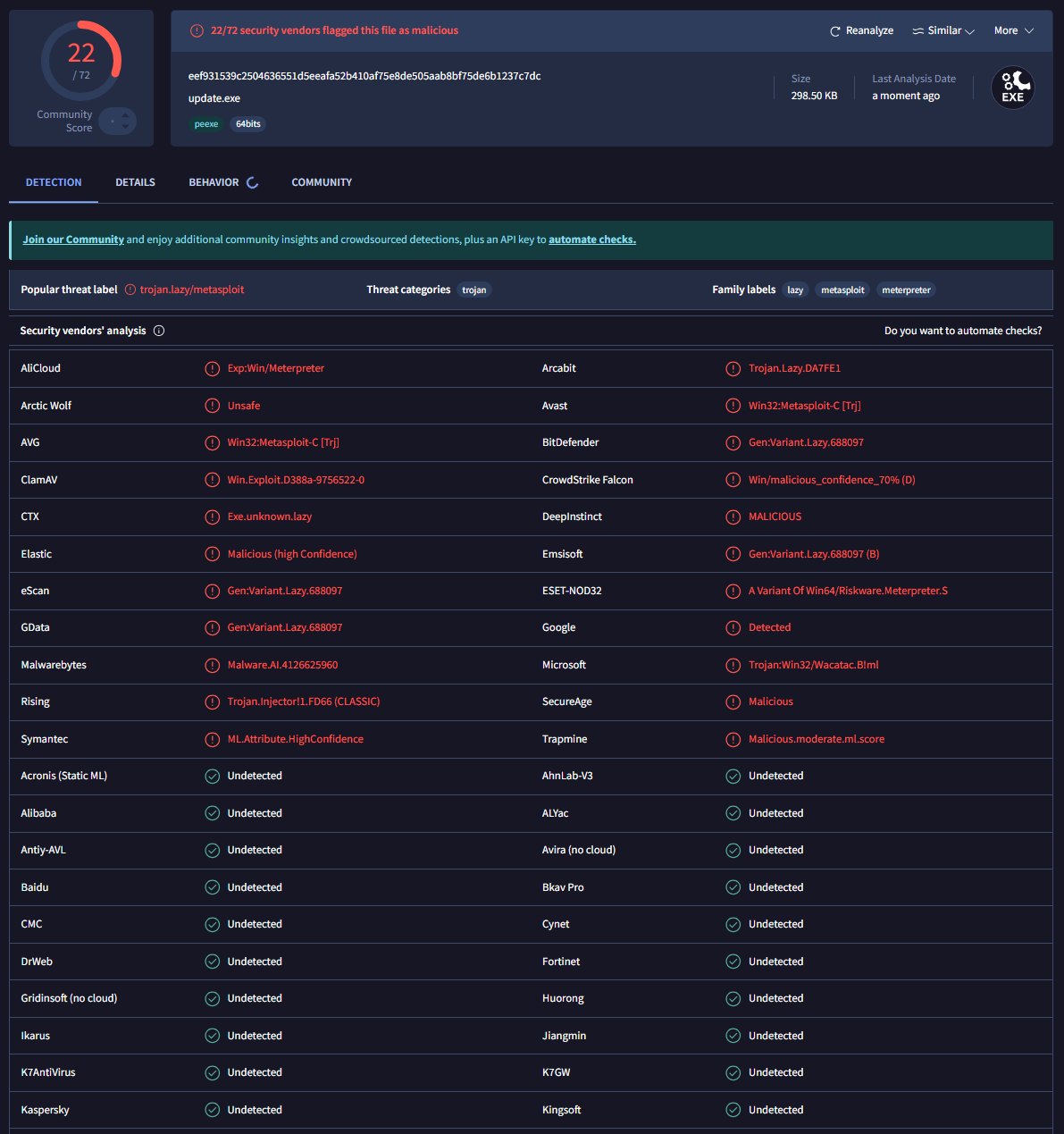 Анализ в VirusTotal